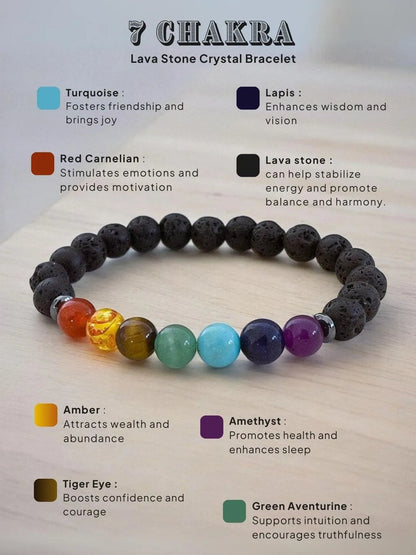 7 Chakra Bracelet